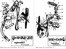 Load image into Gallery viewer, GASKET, THERMOSTAT HOUSING, KLINGERSIL