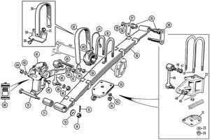 SHACKLE PIN, REAR TR2-TR4