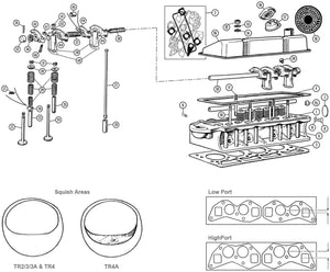 SOUPAPE D'ÉCHAPPEMENT, TIGE 3/8"