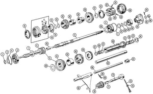 ANNEAU DE SYNCHRO, TR2 À TR6