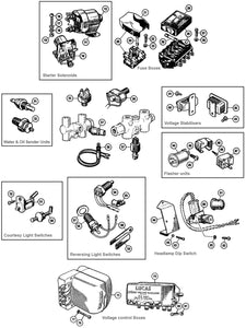 SOLENOID STARTER