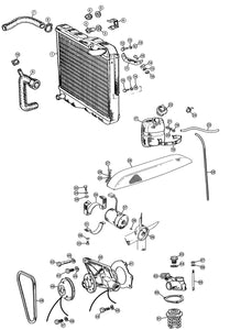 FAN, ELECTRIC MOTOR DRIVEN, MGB(76-80)