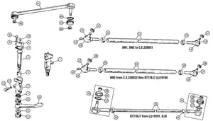 SIDE ROD