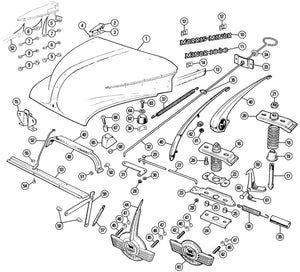 BONNET, SAFETY CATCH