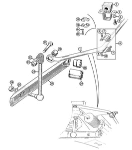 LINK, ANTI-ROLL BAR, RH, MGB