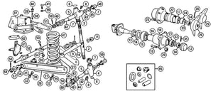 BUSH SET, WISHBONE ARM, POLYURETHANE