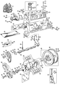 GASKET SET, BOTTOM SUMP, 3 BEARING, MGB