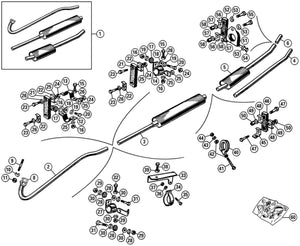 KIT DE RACCORDS D'ÉCHAPPEMENT TR3