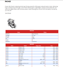 Load image into Gallery viewer, POWERLITE STARTER, HI-TORQUE, MINI, REPLACING INERTIA TYPE(RAC463)