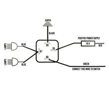 Load image into Gallery viewer, LIGHTING AND ACCESSORY WIRING KIT