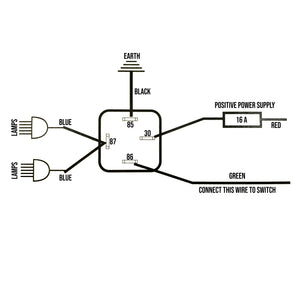 LIGHTING AND ACCESSORY WIRING KIT