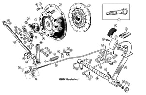 BUSH PB SPIGOT 3000