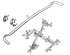 OVERRIDER, FRONT, RUBBER FACED, MGB 70-74