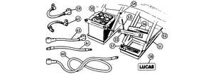 BATTERIE À INTERRUPTEUR DE DÉMARREUR, CÂBLE