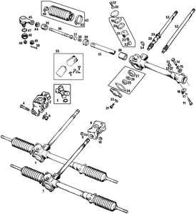 GAITER KIT, STEERING RACK, MGB