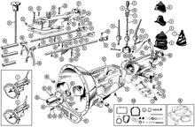 Load image into Gallery viewer, GAITER, GEAR LEVER, VINYL BLACK