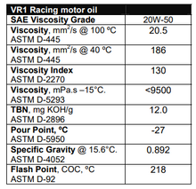 Load image into Gallery viewer, 20W50, VALVOLINE RACING VR1, 5L