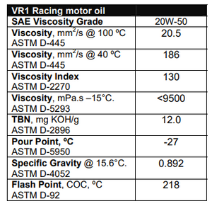 20W50, VALVOLINE RACING VR1, 5L