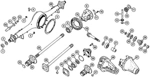 THRUST WASHER, PINION