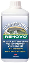 Load image into Gallery viewer, 500ML FABRIC ULTRA PROOFER CANVAS/DUCK